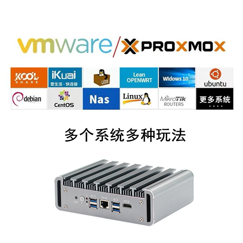 2.5GU ผลิตภัณฑ์ใหม่ Corey i5-1135G7/i7-1165G7 เราเตอร์แบบนุ่มหลายเครือข่าย ESXI โฮสต์ควบคุมอุตสาหกรร