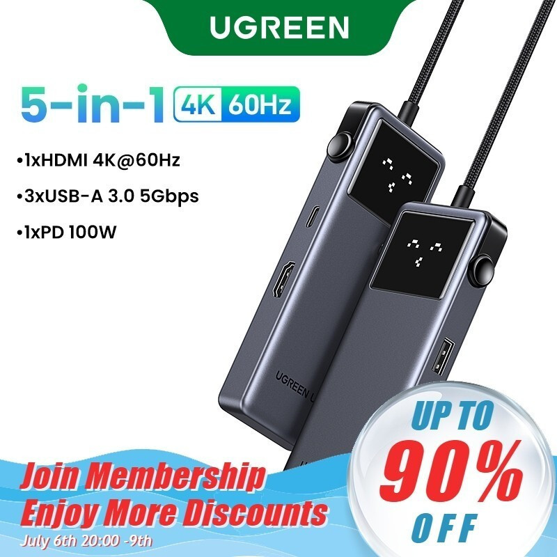 Ugreen 5in1 HUB 4K@60Hz 10Gbps หุ่นยนต์ HUBHT99 RGCL