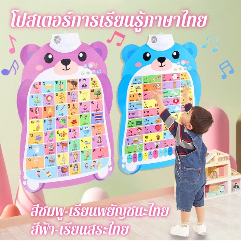 โปสเตอร์สอนการออกเสียงภาษาไทยสำหรับเด็ก เรียนสระและพยัญชนะ กดฟังเสียง เหมาะสำหรับเด็กอายุ 0-6 ปี