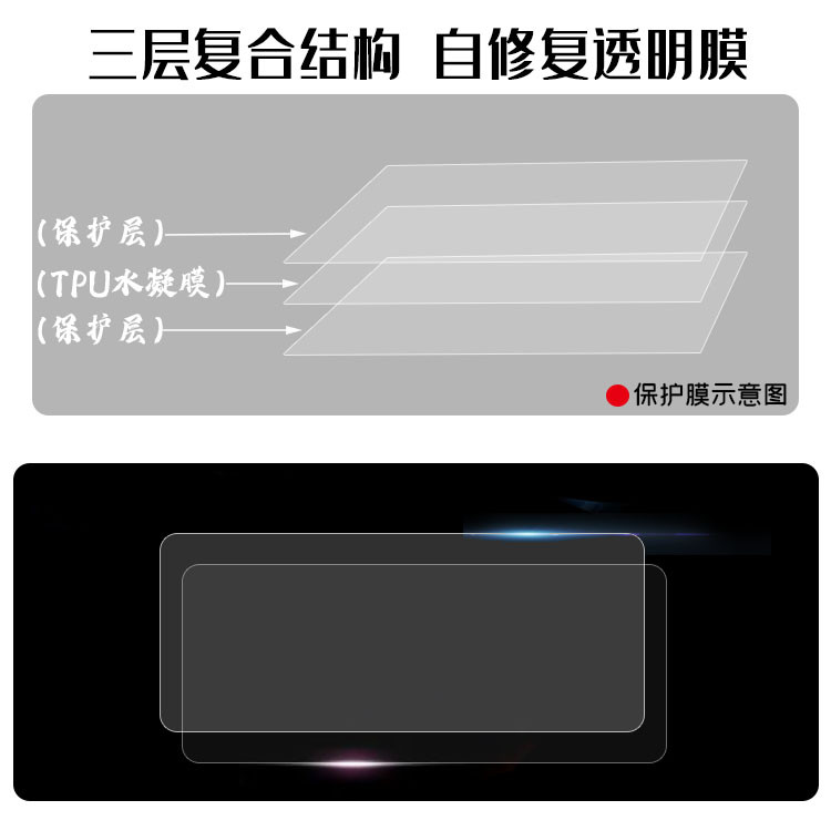 เหมาะสําหรับ Ducati Free Tour Free 800SCRAMBLER800 Hydrogel Film TPU Instrument Film HD Transparent 