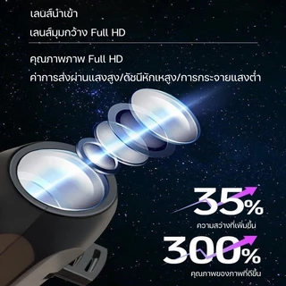 โปรเจคเตอร์แสงดาว 5//10/12/17 pcs โคมไฟดาว sky projector หมุนได้ 360° เปลี่ยนรูปแบบได้ อินเทอร์เฟซ USB