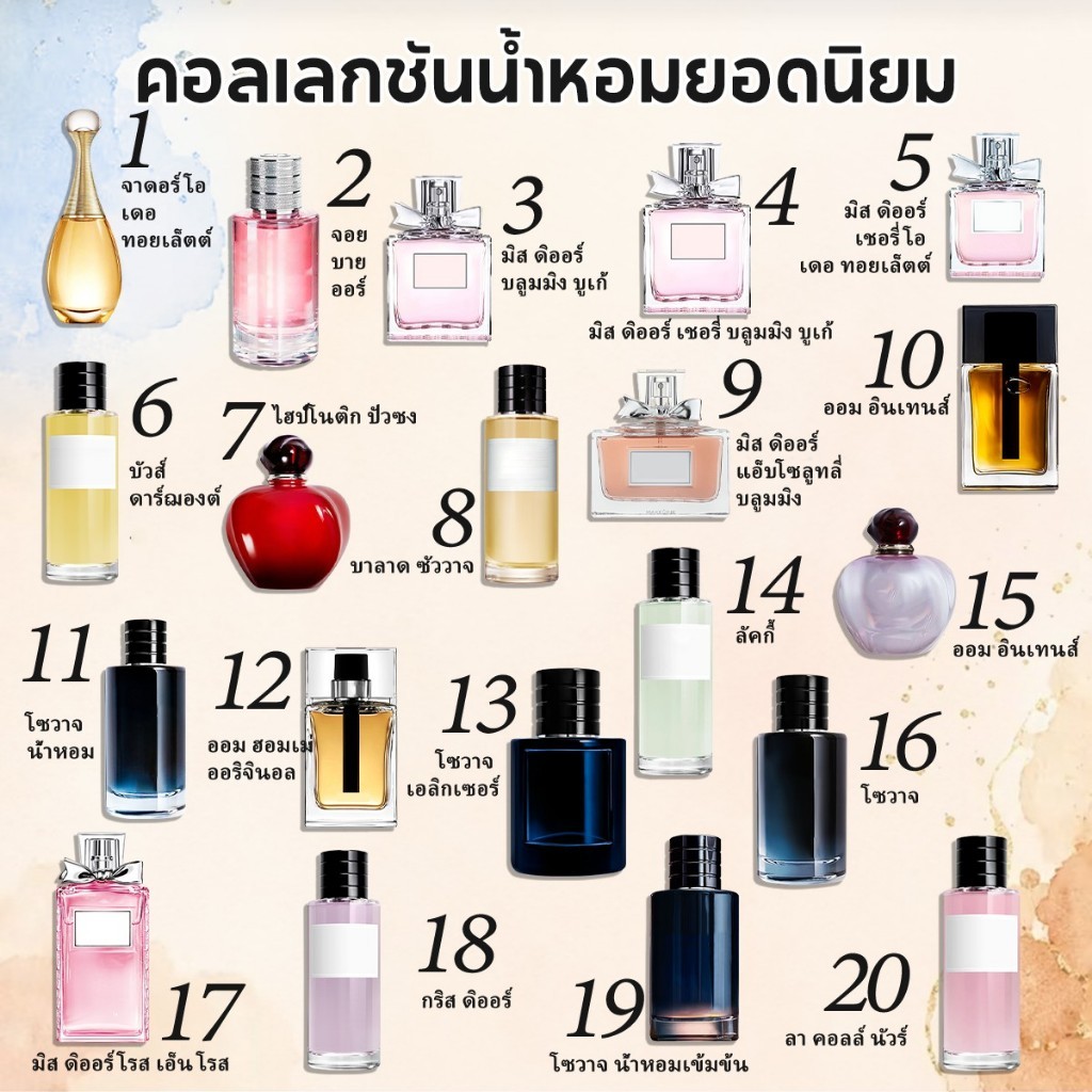 🚚พร้อมส่ง💯ของแท้ น้ำหอมตัวอย่างผู้ชายกลิ่นฟูเจอร์คลาสสิค กลิ่นส้มไม้สดใส ติดทนนาน ขนาด 2ml/5ml/10ml