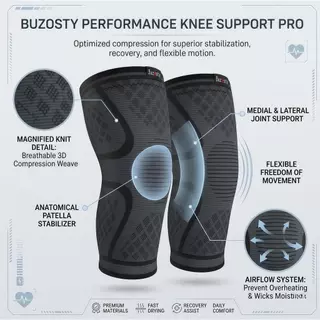 Buzesty 2 ชิ้นเข่ารั้งสําหรับผู้หญิงและผู้ชาย Kneecaps ออกกําลังกายเข่าการบีบอัดสําหรับบาสเกตบอลวอลเลย์บอลเข่ารั้งสําหรับกีฬา Rodilleras para Gym ฟิตเนส