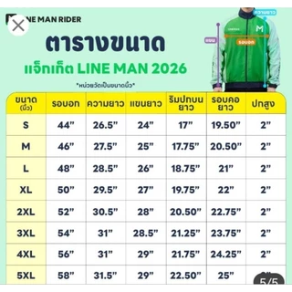 [ถูกสุด🇹🇭✅][ถูกสุด🇹🇭✅]📌รุ่นใหม่2026 ของแท้ 100% Line man เสื้อ1 ,หรือกล่อง 1 ,หรือ เสื้อแจ็กเกต+กล่อง เลือกไซส์