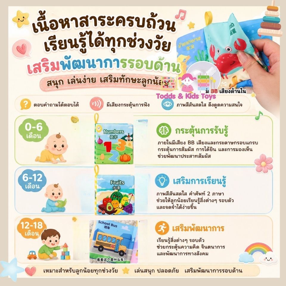 Toy PlanetTodds & Kids Toys by JKP Toyหนังสือผ้าเด็ก 6 เล่ม เสริมพัฒนาการ หนังสือผ้าเด็ก ของเล่นเด็ก