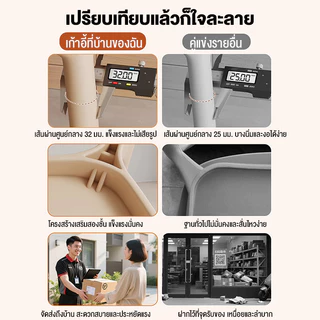 (ซื้อ 1 แถม 1 ) เก้าอี้กินข้าว เก้าอี้พลาสติก เก้าอี้ เก้าอี้พลาสติกมีพนักพิง สไตล์เรียบง่าย Plastic Dining Chair