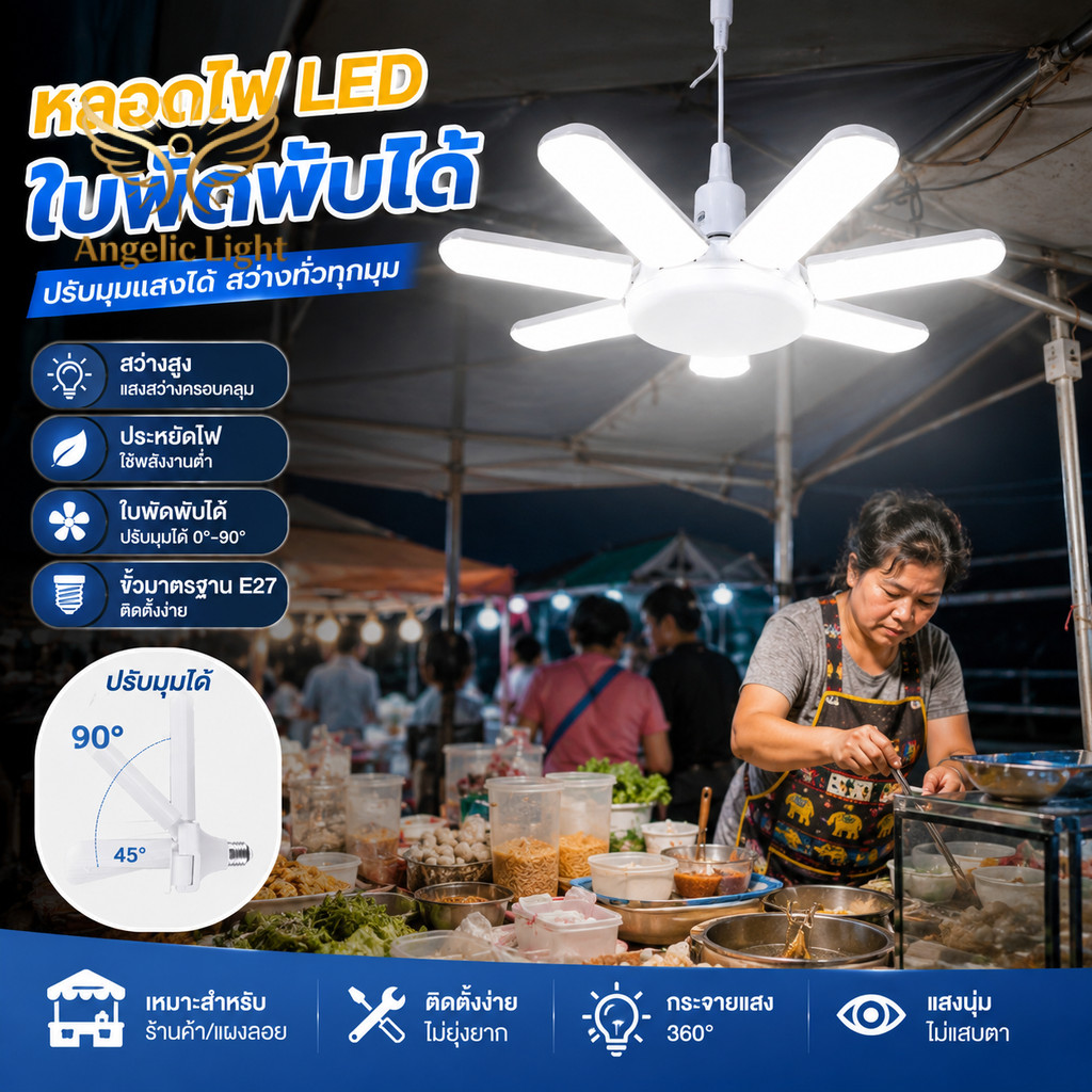 หลอดไฟ LED ใบพัด E27 พับได้ ปรับมุมแสงได้ สว่างสูง ประหยัดไฟ ไฟเพดาน ห้องนอน ห้องนั่งเล่น