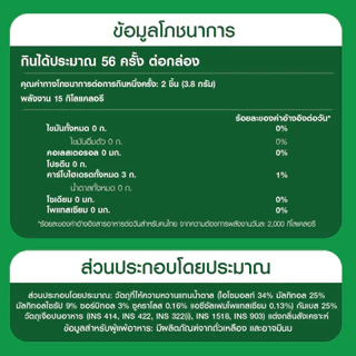 [แพ็ค 16 แผง] Dentyne Splash Hypermint เดนทีน สแปลช ไฮเปอร์มินต์ แบบแผง 7 เม็ด (13.3g)