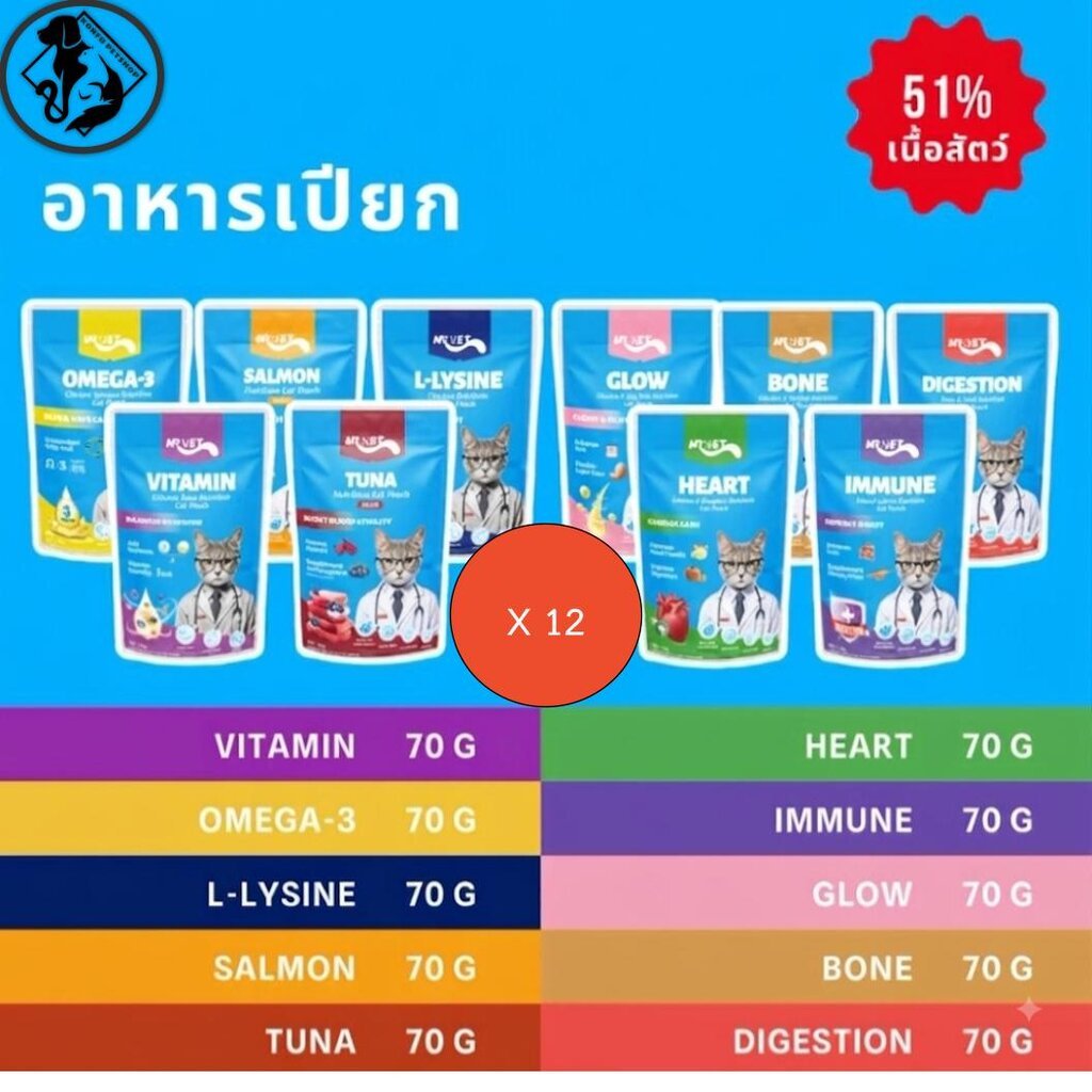 [** 12 ซองคละได้ **] MR.VET อาหารเปียกแมว ช่วยเพิ่มการย่อยอาหารและเสริมสร้างระบบภูมิคุ้มกัน 70g