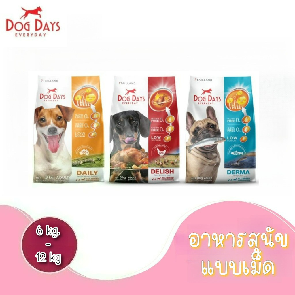 [12Kg] Dog Days อาหารสุนัขสูตรลดขนร่วงโดยเฉพาะ โซเดียมต่ำ  ขนาด 12 kg.