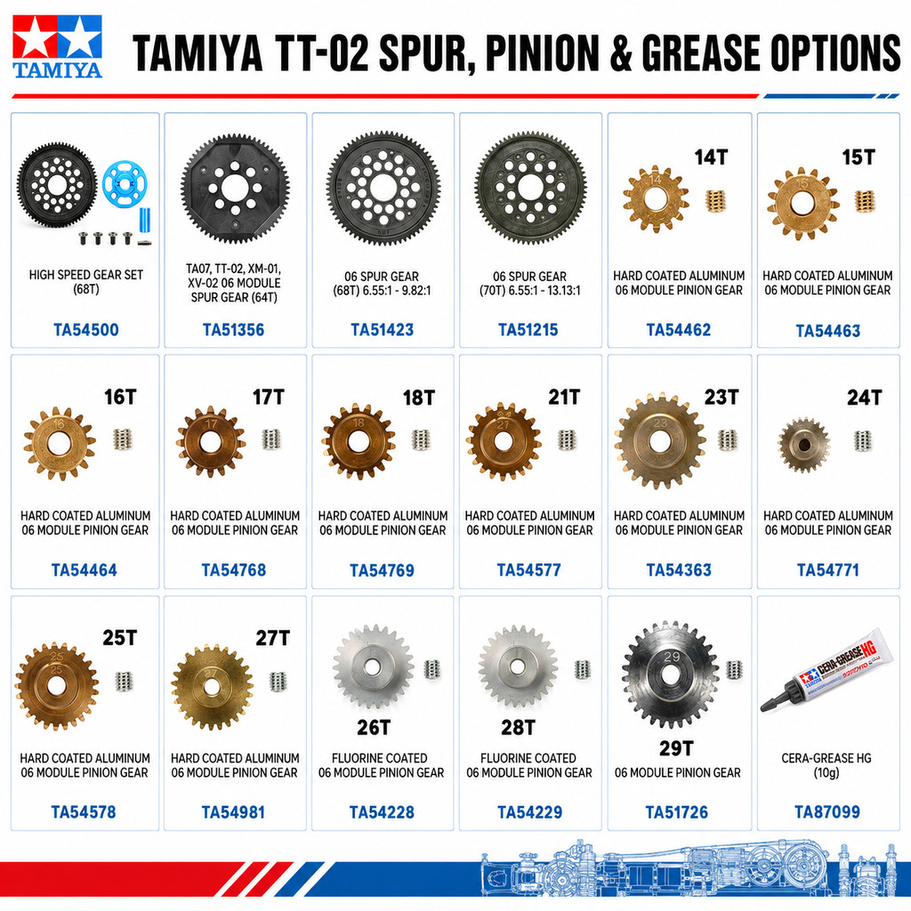 TAMIYA R/C TT-02/B/BR/D/FT/T/R/RR/Type-S/Type-SR/Type-SRX Spur (64-70T) & Pinion Gear (14T-29T) 5121