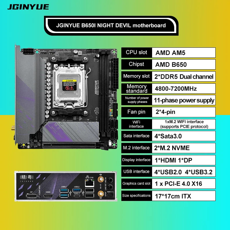 JGINYUE AM5 เมนบอร์ดรองรับ AMD Ryzen 7000 series CPU โปรเซสเซอร์ DDR5 หน่วยความจําสองช่อง RAM ITX B6