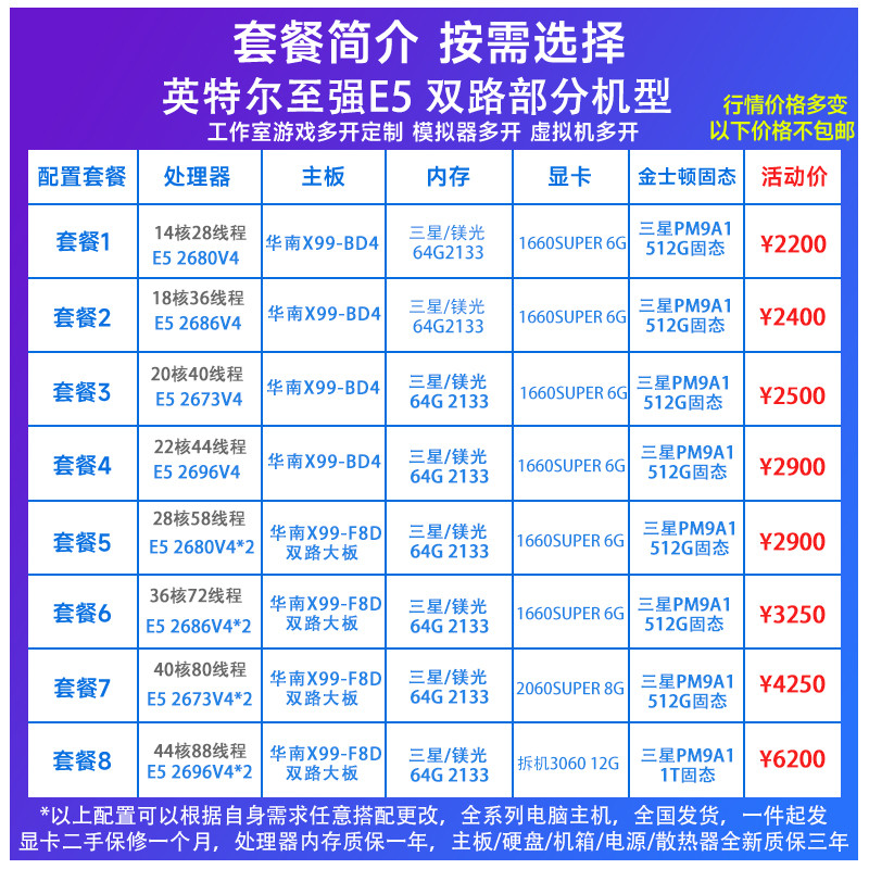 Zhiqiang E5 2696V4 เกมการออกแบบหลายเปิด/การดําเนินงานคํานวณ/สตูดิโอเกมคอมพิวเตอร์โฮสต์จําลอง