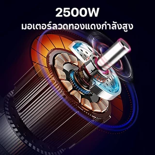 Muller เครื่องปั่นอเนกประสงค์พลังสูง 2.5L 6ใบมีด ปั่นน้ำแข็งได้ ปั่นน้ำแข็งภายใน 2 วินาที ปรับความเร็วได้ 15 ระดับ