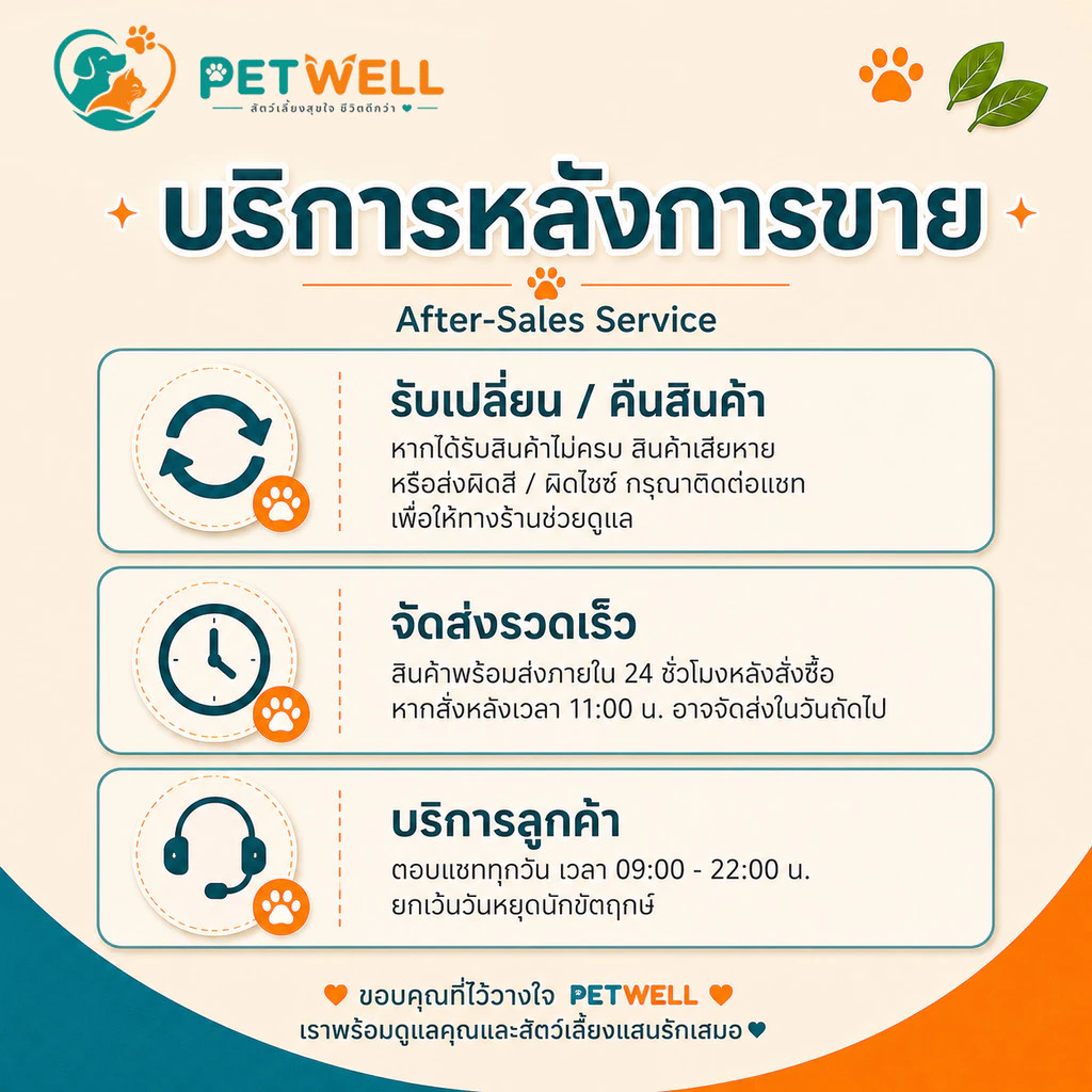 PETWELL ประกาศหลังการขาย: นโยบายคืนและเปลี่ยนสินค้า, การจัดส่งด่วน, รายละเอียดฝ่ายบริการลูกค้า