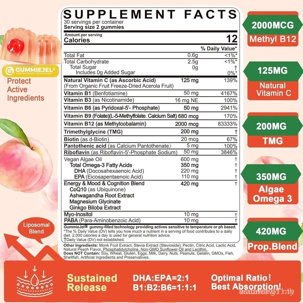 Super Methylated Vitamin B Complex Gummies - วิตามิน All B + Omega-3, , CoQ10, Ashwagandha,Vitamin C