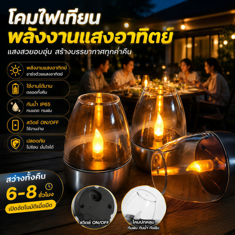 เทียนหอม LED เปลวไฟเหมือนจริง!เทียนอิเล็กทรอนิกส์ ไร้ควัน ปลอดภัย เหมาะสำหรับการตกแต่งบ้าน/ของขวัญ