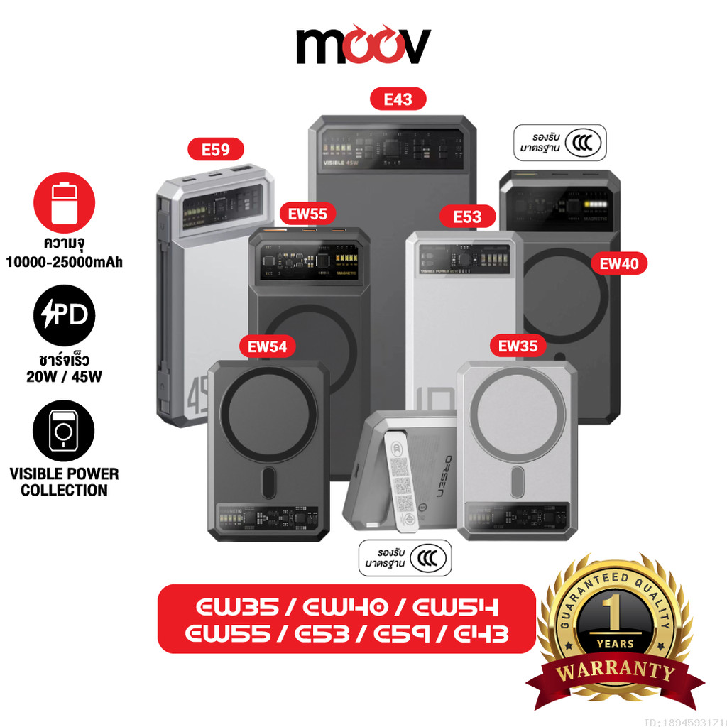 [ส่งไว] Orsen by Eloop EW35 EW40 CCC / EW54 EW55 E43 E53 E59 แบตสำรอง 10000-25000mAh ชาร์จเร็ว 20W/4