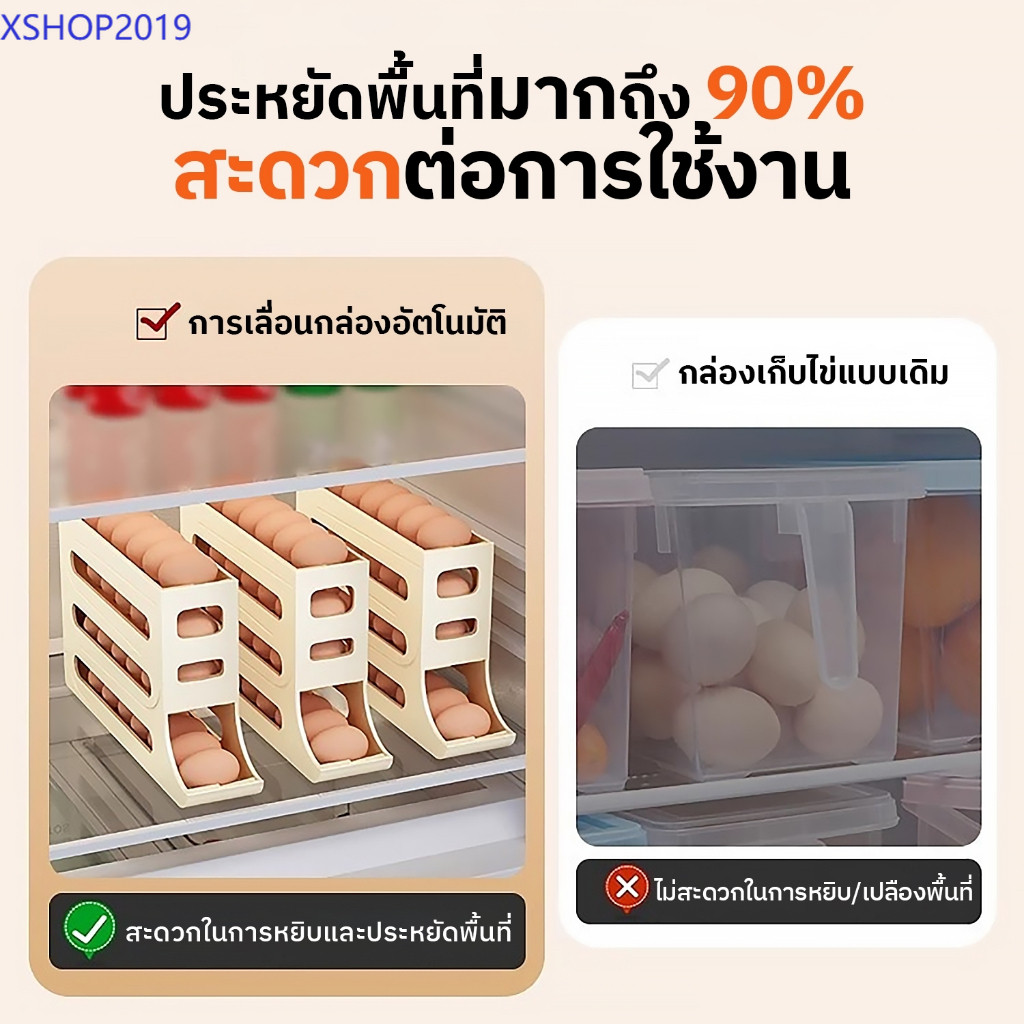 XSHOP2019กล่องเก็บไข่แบบเลื่อน ชั้นเก็บไข่ 4ชั้น บรรจุได้สูงสุด30ฟอง เลื่อนเองอัตโนมัติ วางในตู้เย็นได้ - รูปที่ 5