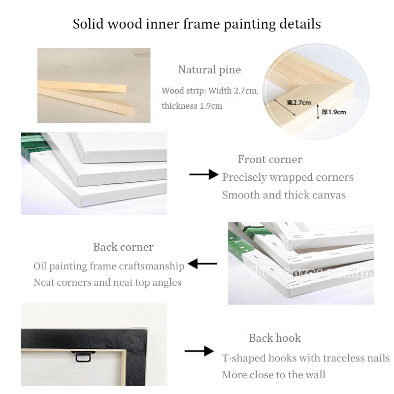 [กรอบไม้เนื้อแข็ง] สไตล์นอร์ดิกบทคัดย่อเรขาคณิตผ้าใบจิตรกรรมห้องนั่งเล่นและร้านอาหารแขวนผนังภาพวาดศิลปะสมัยใหม่ที่เรียบง่ายภาพจิตรกรรมฝาผนัง - รูปที่ 5