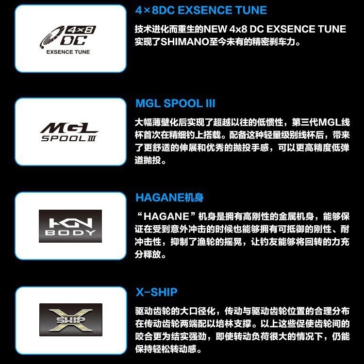 Himano SHIMANO 22 EXSENSE DC Waterdrop Reel สำหรับการตกปลาทั้งในน้ำจืดและน้ำเค็ม