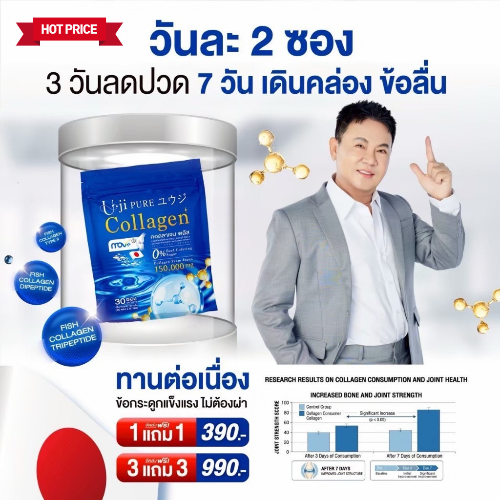 ลดแรง Uji Collagen โปร 1 แถม 1 คอลลาเจนเพื่อสุขภาพ (มี 30 ซอง รวม 60 ซอง )Uji Collagen ส่งไว