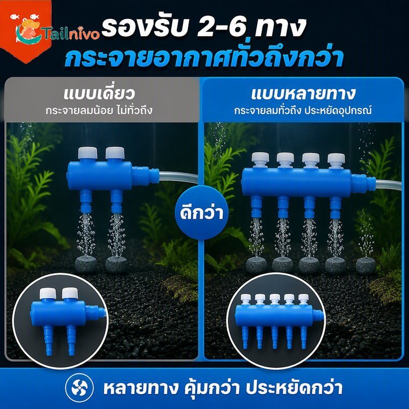 พิพิธภัณฑ์สัตว์น้ําอากาศวาล์วแยกหลายทางพลาสติกออกซิเจนหลอด ง นอกจากนี้ ปรับการไหลทนทาน