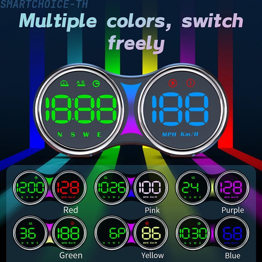 [SMT]GPS HUD Display 5V Power Supply ABS Material Build Automatic Light Sensing