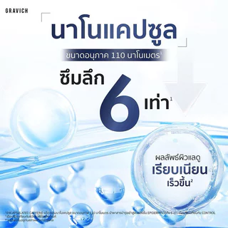 GRAVICH Carnitine Anti-Cellulite Firming Body Lotion 500ml โลชั่นบำรุงผิวกาย กราวิช ผิวแตกลายดูเรียบเนียน กระชับขึ้น.
