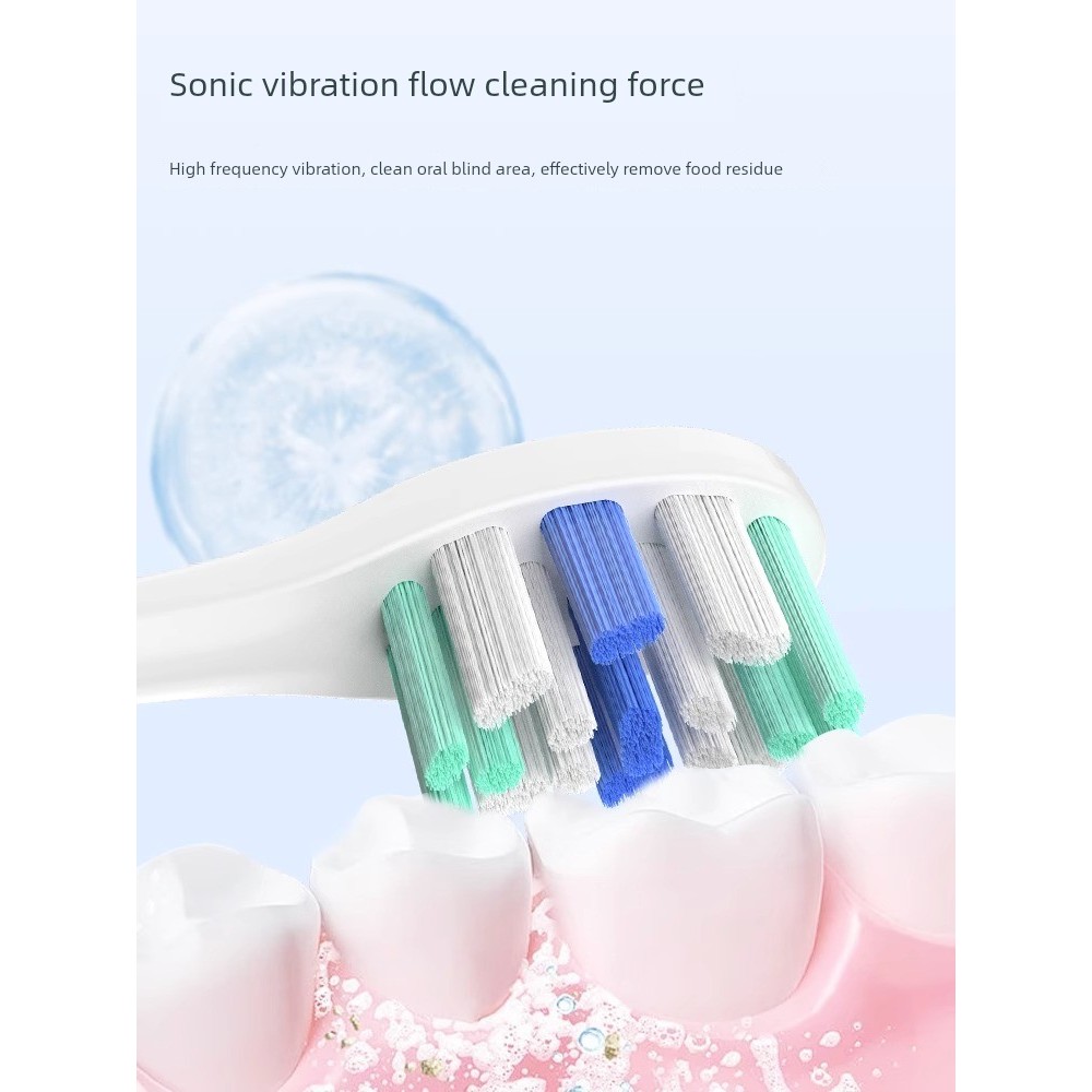 Tee teetips สําหรับ usmile แปรงสีฟันไฟฟ้า Y1S/U1/Y4S/Y10/P10pro ขนนุ่มเปลี่ยน Universal