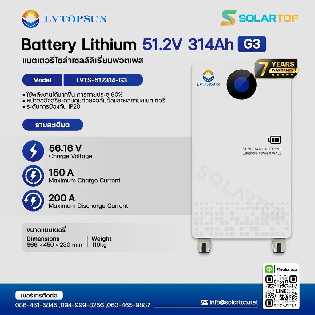 [ส่งด่วนฟรี] LV TOPSUN 51.2V 314Ah-G3 Battery Lithium Lifepo4 (รับประกันศูนย์ไทย 7ปี) [จัดส่งฟรีทั่ว