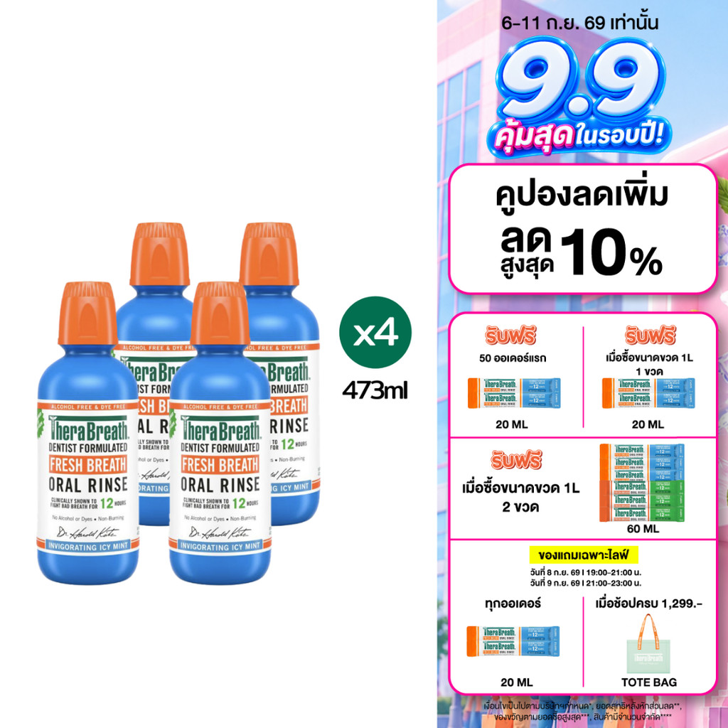 [แพ็คx4] TheraBreath 473 ml สูตร Invigorating Icy Mint - Mouthwash น้ำยาบ้วนปาก ลดกลิ่นปาก ไม่มีแอลกอฮอล์