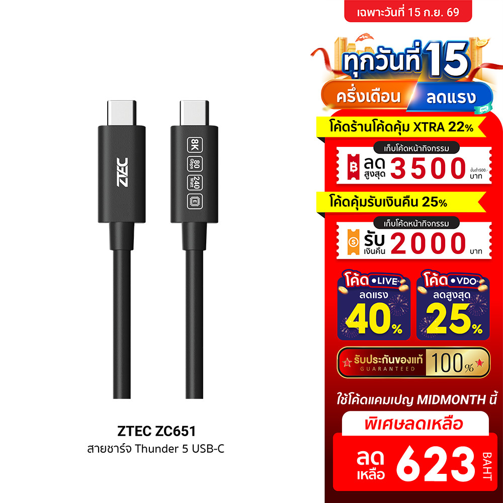 [ลดเหลือ 623] ZTEC Thunder 5 Cable ZC651 สายชาร์จ ส่งข้อมูล 80Gbps USB4 240W 8K/60Hz ยาว 1.5 เมตร -2
