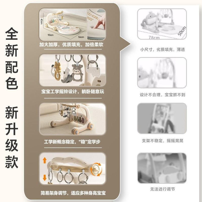 เด็กเหยียบเปียโนยิมนาสติก Rack Walker0One1Years Old3Months6Meeting กล่องของขวัญทารกแรกเกิดเด็กวัยหัด