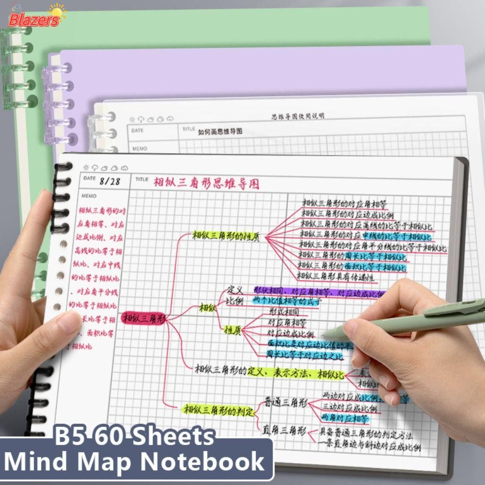 BLAZERS Mind Notebook, ที่ถอดออกได้ B5 Loose-leaf Notepad, หมายเหตุถ่ายภาพ Loose-leaf Diary Book B5 