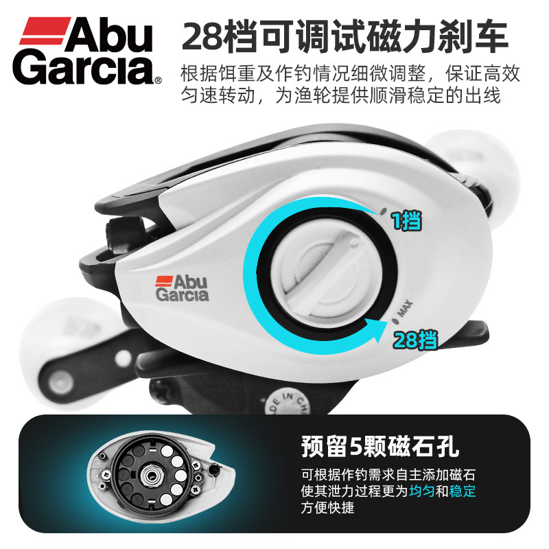 ABU ABU Universal MAX4 PRO - ฟลักสปินเนอร์ตกปลาสีดำและขาว อัตราส่วนความเร็วสูง พร้อมเทคโนโลยี.Long-C