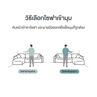 SB Design Square โซฟาเข้ามุมขวา รุ่น Riki สีเทา (198x148x82 ซม.) แบรนด์ SOFA SOLUTIONS