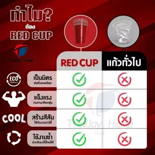 พร้อมส่ง! พร้อมส่งทันที 20 ใบ แก้วแดง หลากสีปาร์ตี้ RED CUP AMERICAN PARTY แก้วแดงปาร์ตี้ 16 oz งานเลี้ยง เบียร์ปอง BEER PONG เบียร์ แก้วเหล้า พลาสติก งานแต่ง ปาร์ตี้ อเมริกันสไตล์ ThaiJOY