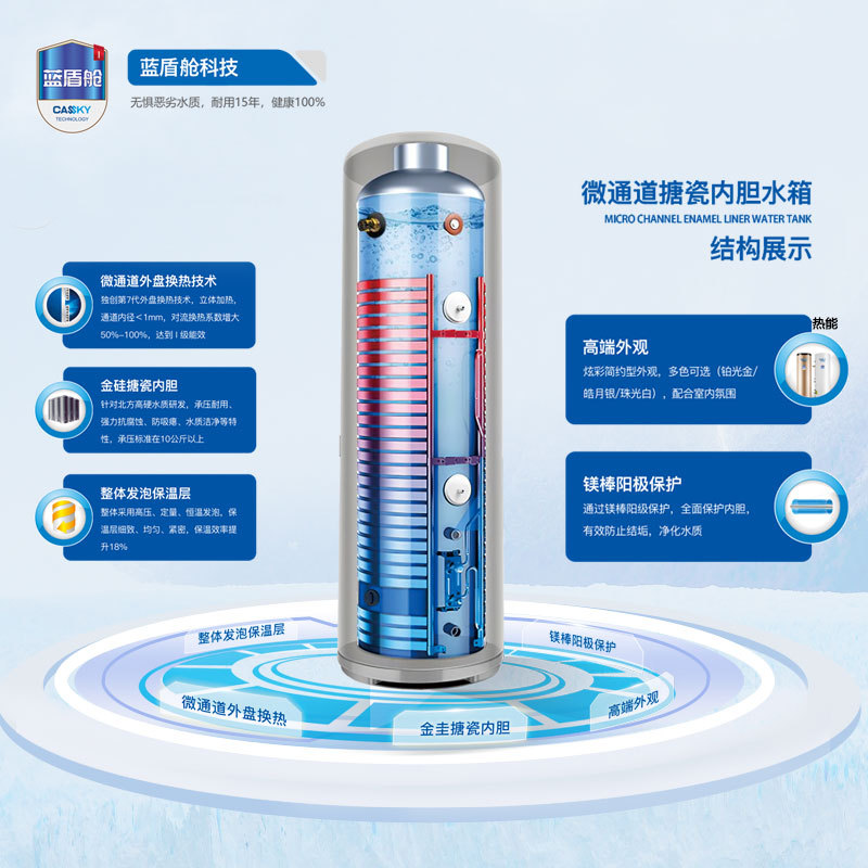 Zhongke Blue Sky ความถี่ Conversion Air Energy เครื่องทําน้ําอุ่นในครัวเรือน 3 ม้า 60L First-Class E