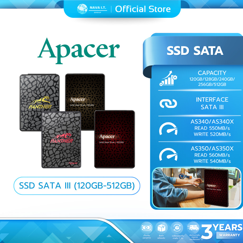 (มีส่งด่วน) APACER SSD (เอสเอสดี) AS340/AS340X/AS350/AS350X 120GB-512GB SATA III WARRANTY 3 YEAR