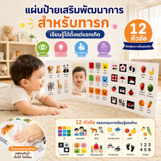 ส่งไวจากไทย🌈 แผงบอร์ดเสริมพัฒนาการเด็ก 12 หน้า พับได้ 2 ด้าน มีกระจก ฝึกเรียนรู้ สี ตัวเลข สัตว์ สำหรับเด็กเล็ก