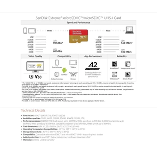 Sandisk Extreme micro SDcard 32GB/64GB/128GB/256GB/512GB/1TB การ์ดหน่วยความจำ A2 V30 อะแดปเตอร์