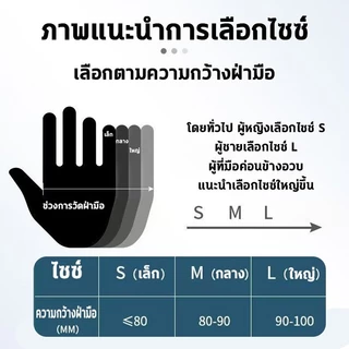 ถุงมือสีดำผสมไนไตรไวนิล ไม่มีแป้ง หนา5กรัม เกรดอาหาร ปราศจากลาเท็กซ์ ทนน้ำมันเคมี ใช้งานได้หลายอย่าง 100ชิ้นต่อกล่อง จัด