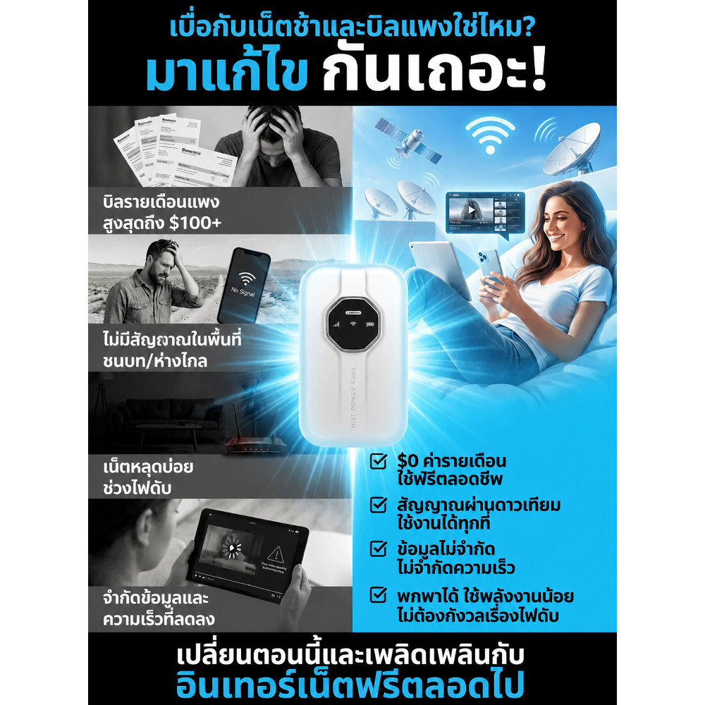 CODขายดีพกพา ไวไฟ ไร้สาย/พกพา ฮอตสปอต รูปที่ 4