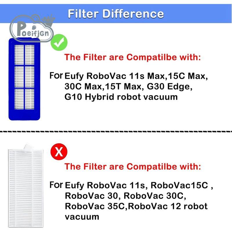 ชิ้นส่วนอะไหล่สําหรับ RoboVac 11S Max, 15C Max, 30C Max, G20, G20 Hybrid,G30, G30 Edge Accessories K