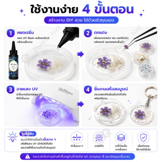 💥พร้อมส่ง💥เรซิน UV 60gใสพิเศษ ไม่เหลือง แห้งเร็ว กาว UV แข็งCrystal Clearสำหรับทำเล็บ เครื่องประดับ เคลือบเงา งานฝีมือ