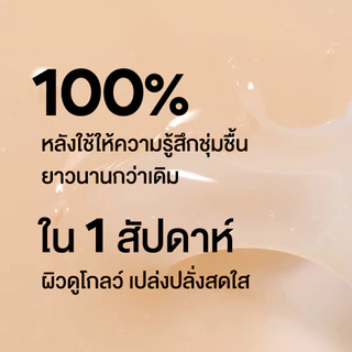 [ ขายดีอันดับ 1 ไซส์ 30 ml ] innisfree Green tea seed serum 30ml อินนิสฟรี เซรั่มชาเขียว เติมความชุ่มชื้น ผิวแข็งแรง