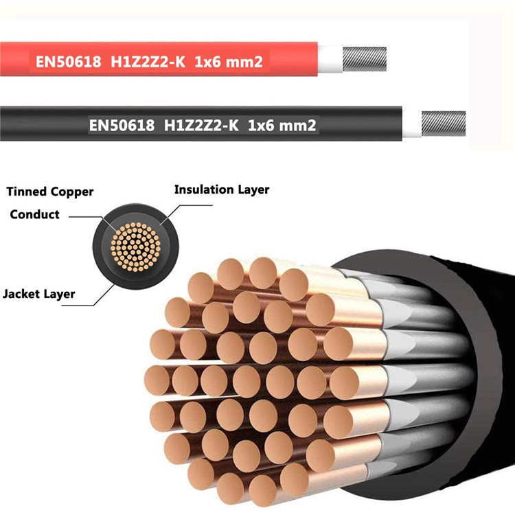 Risin 10 เมตร TUV UL ได้รับการอนุมัติไฟฟ้า PV DC 2pfg 1169 PV1-F 1X4mm2 สายไฟพลังงานแสงอาทิตย์ Adapt