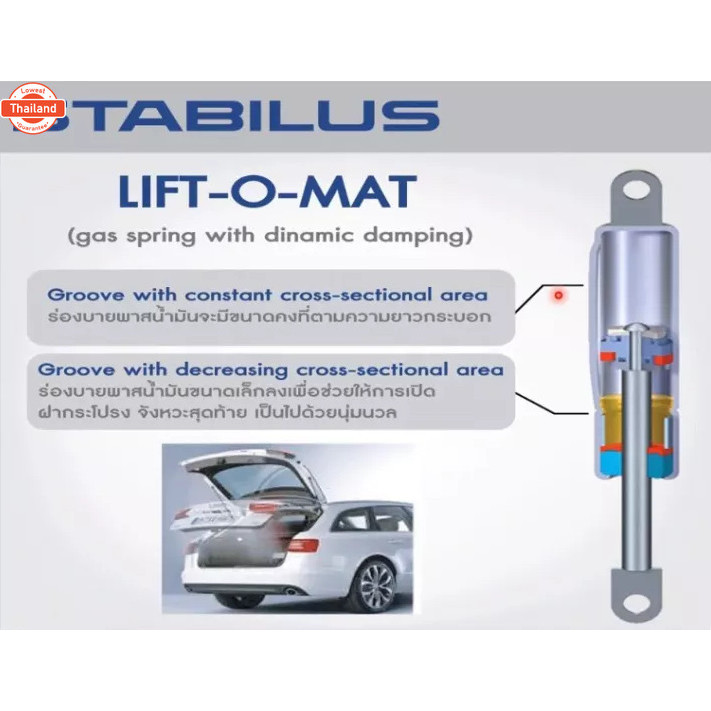 Stabilus โช๊คฝ้ายแท้ OEM โช้คฝาประตูหลัง จากเยอรมัน สำหรั Nissan MARCH 10-16 Nissan NOTE 17-ON Nissa