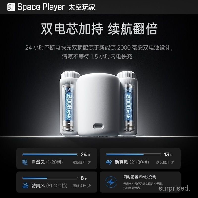 New HighSpeed Waist Hanging Fan Desktop Clip Fan Outdoor Portable Personal Waist Hanging Fan usb Fan